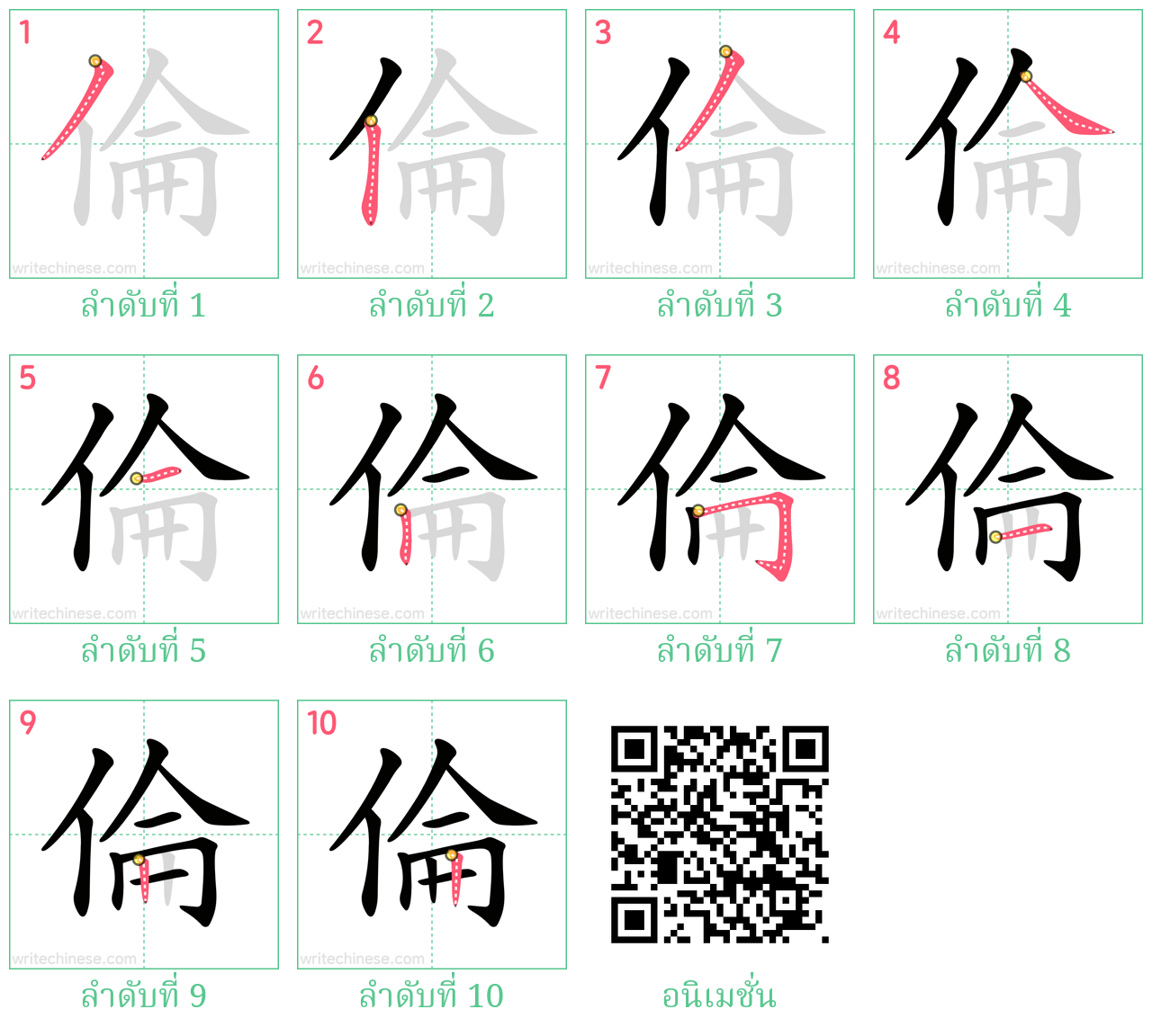 倫 ลำดับการเขียน