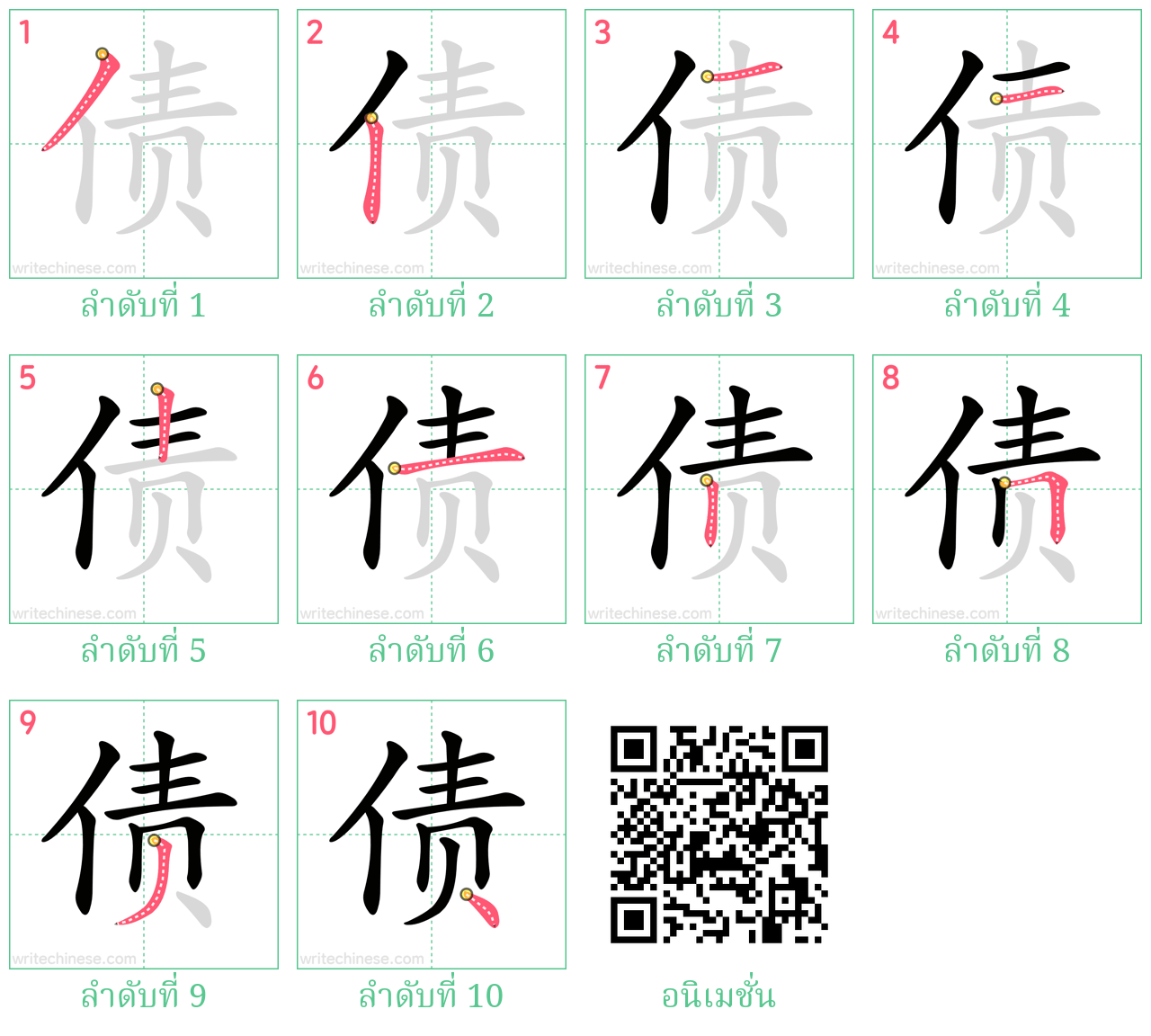 债 ลำดับการเขียน