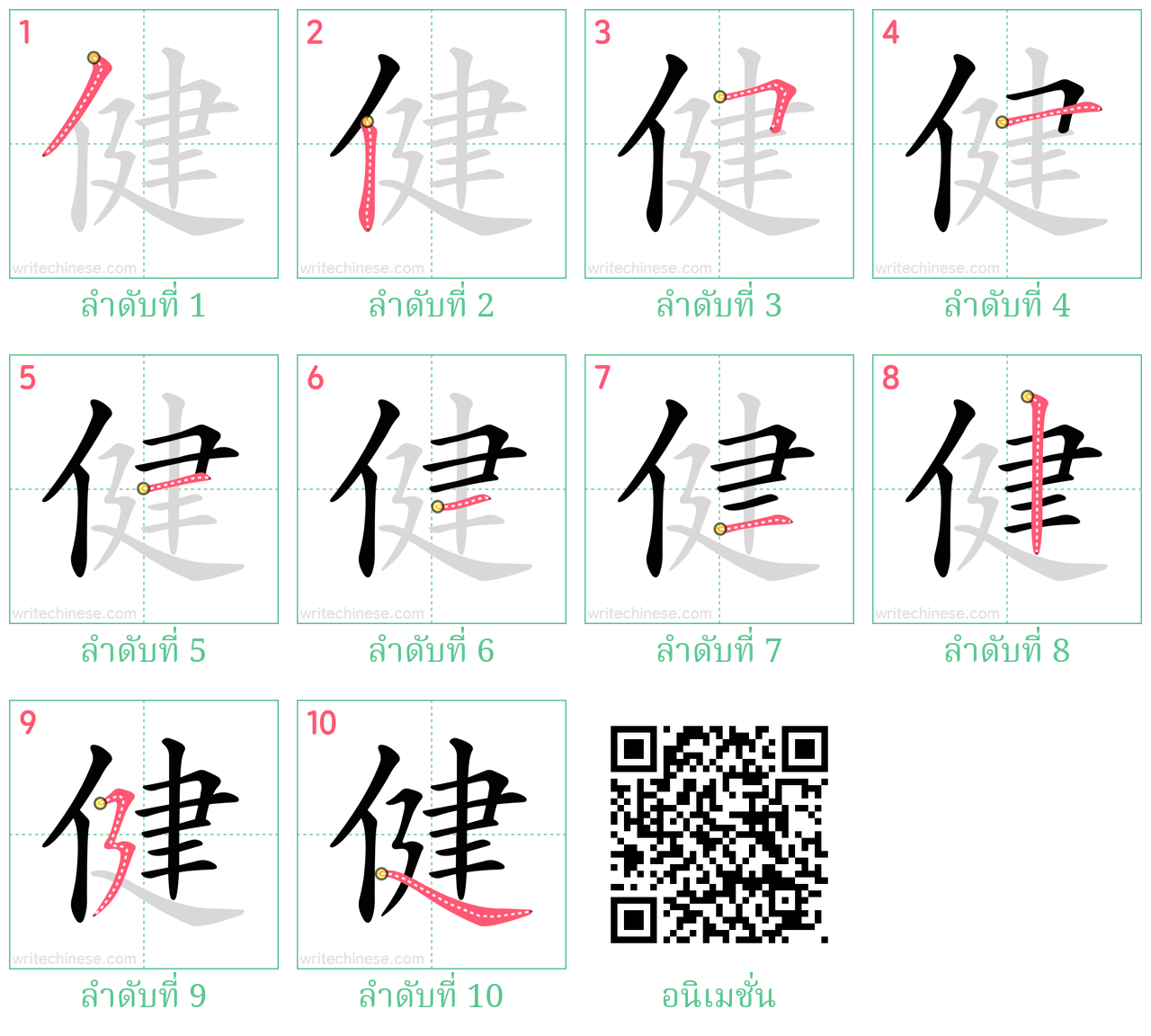 健 ลำดับการเขียน