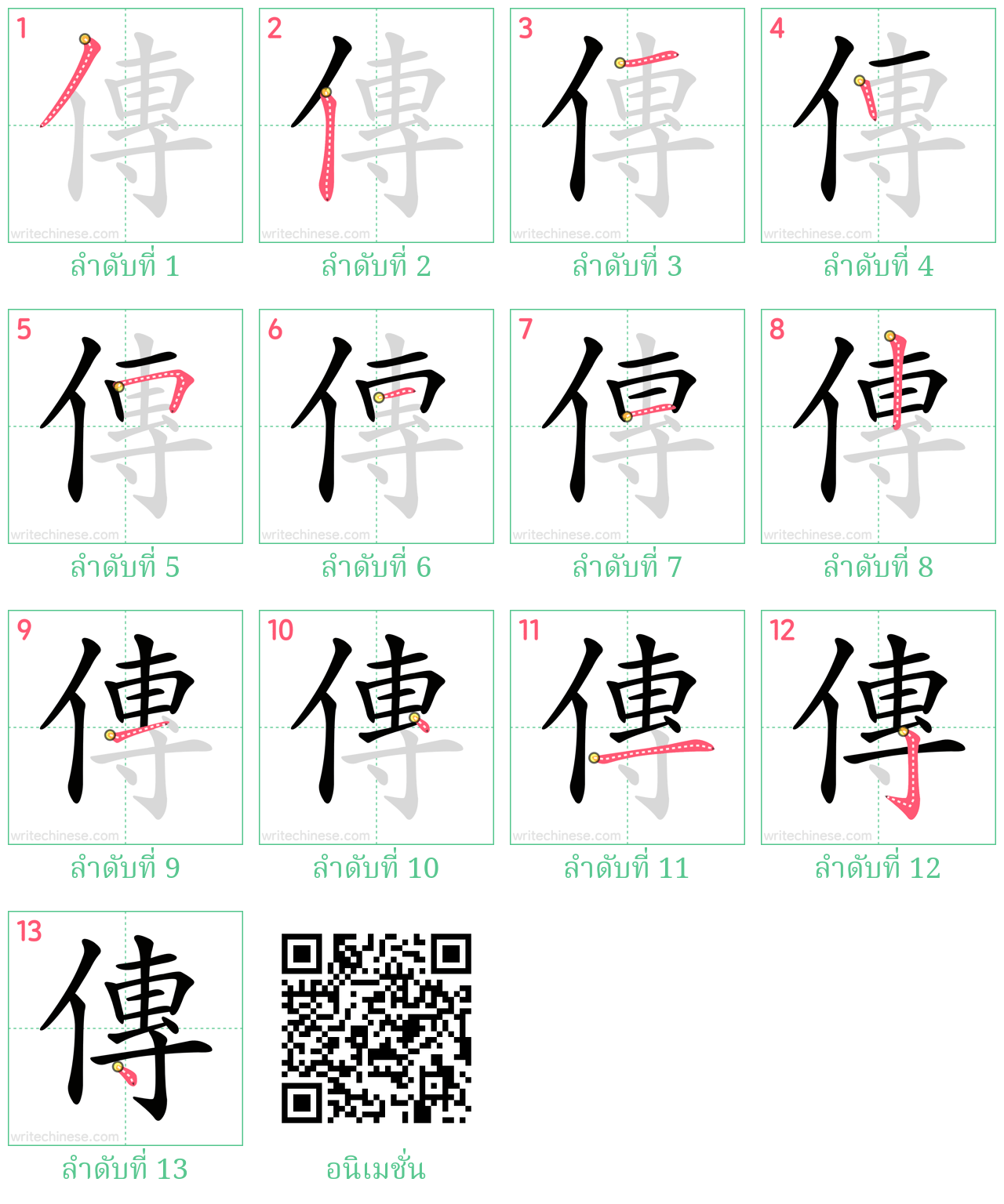 傳 ลำดับการเขียน