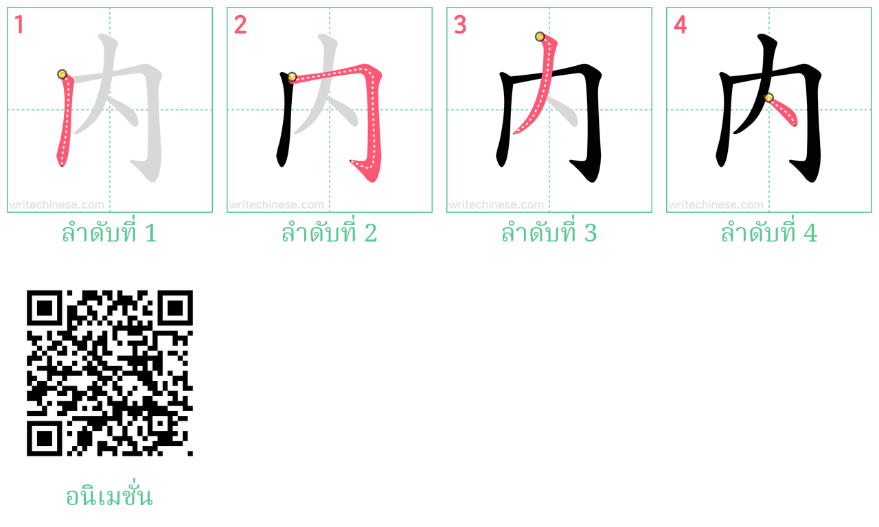 內 ลำดับการเขียน