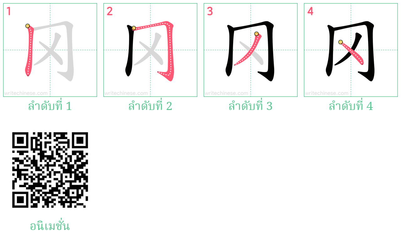 冈 ลำดับการเขียน