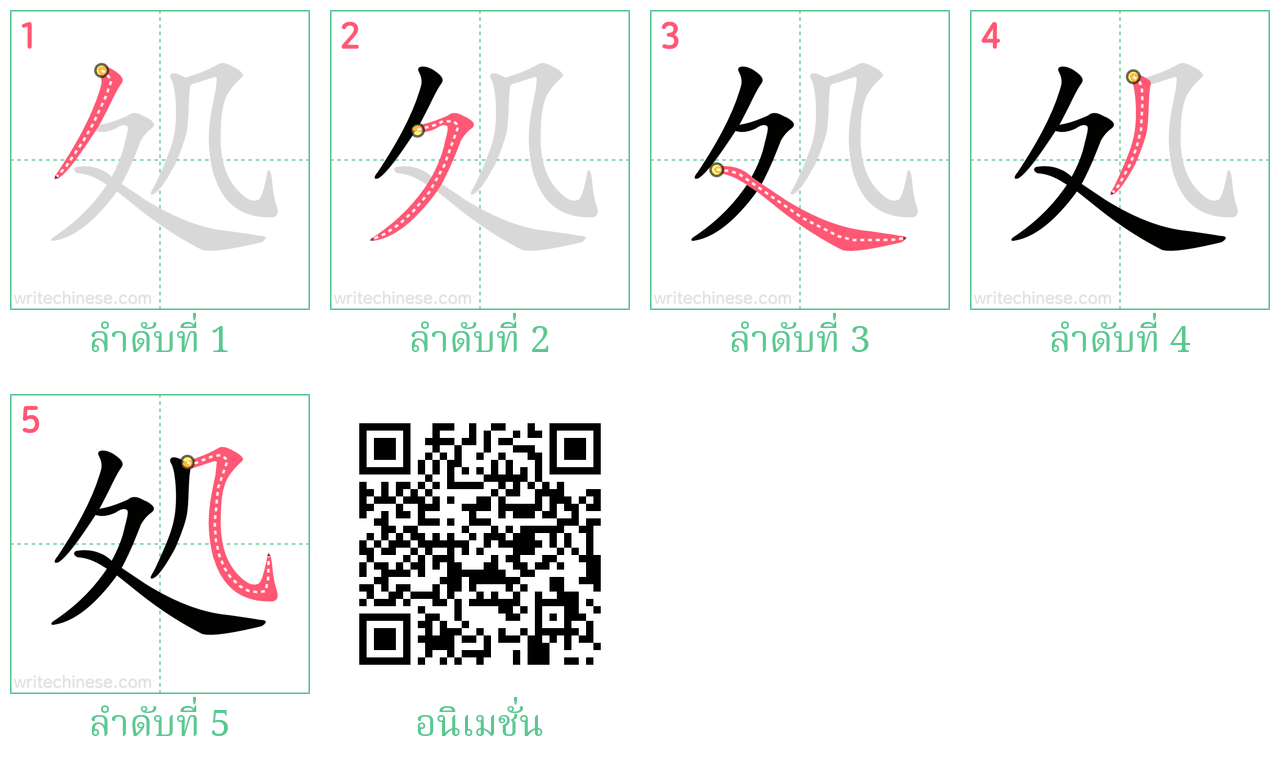 処 ลำดับการเขียน