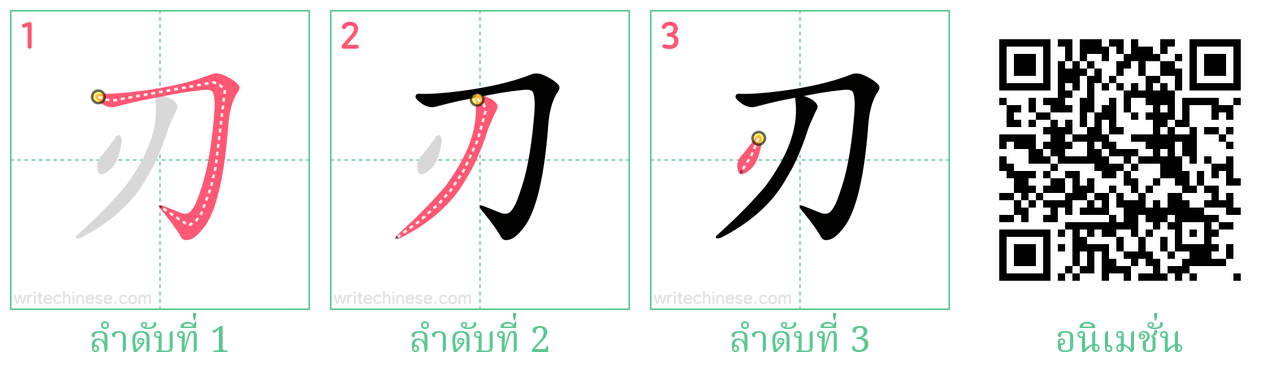 刃 ลำดับการเขียน