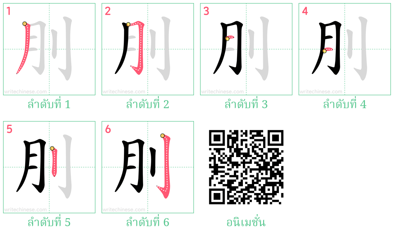 刖 ลำดับการเขียน