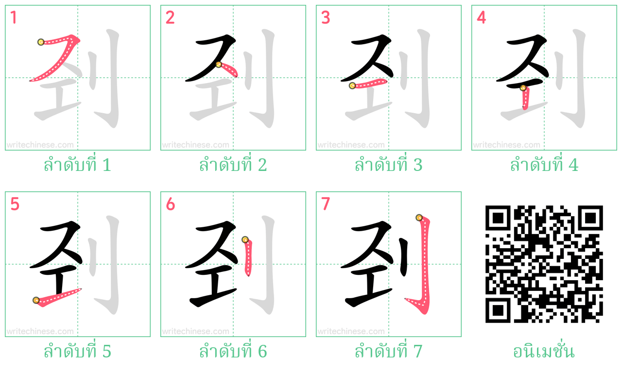 刭 ลำดับการเขียน