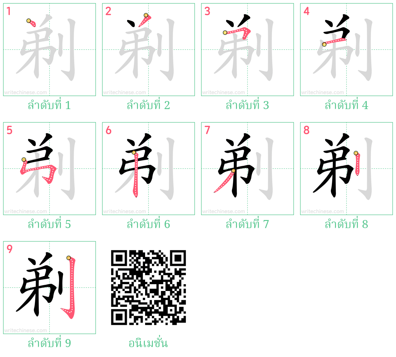 剃 ลำดับการเขียน