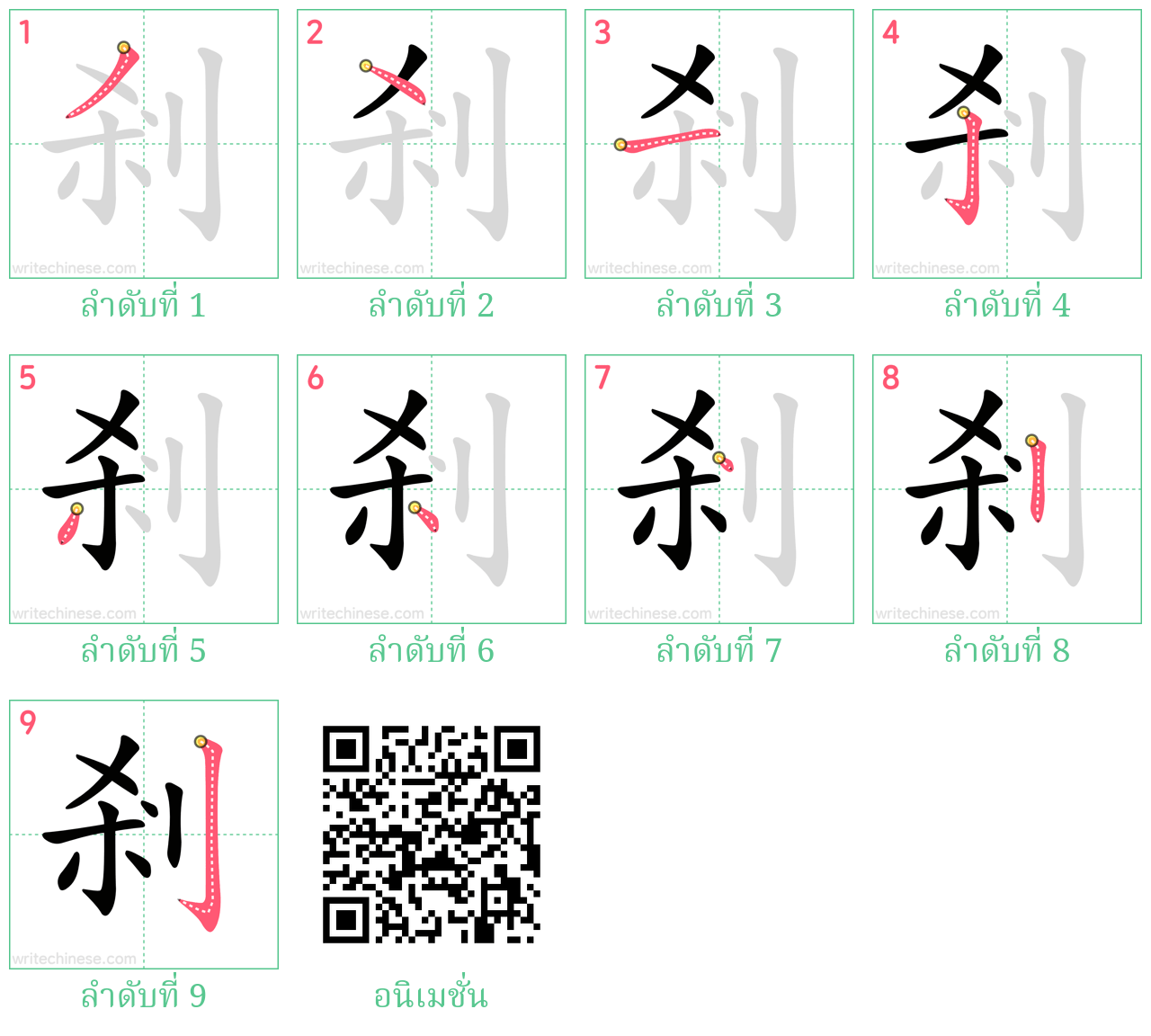 剎 ลำดับการเขียน