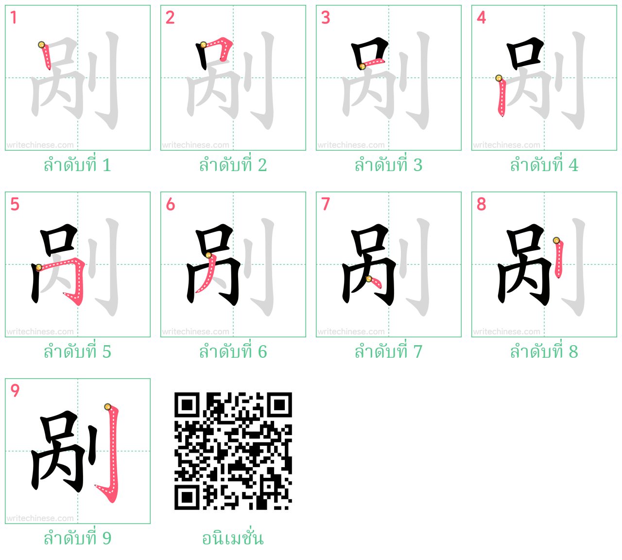 剐 ลำดับการเขียน