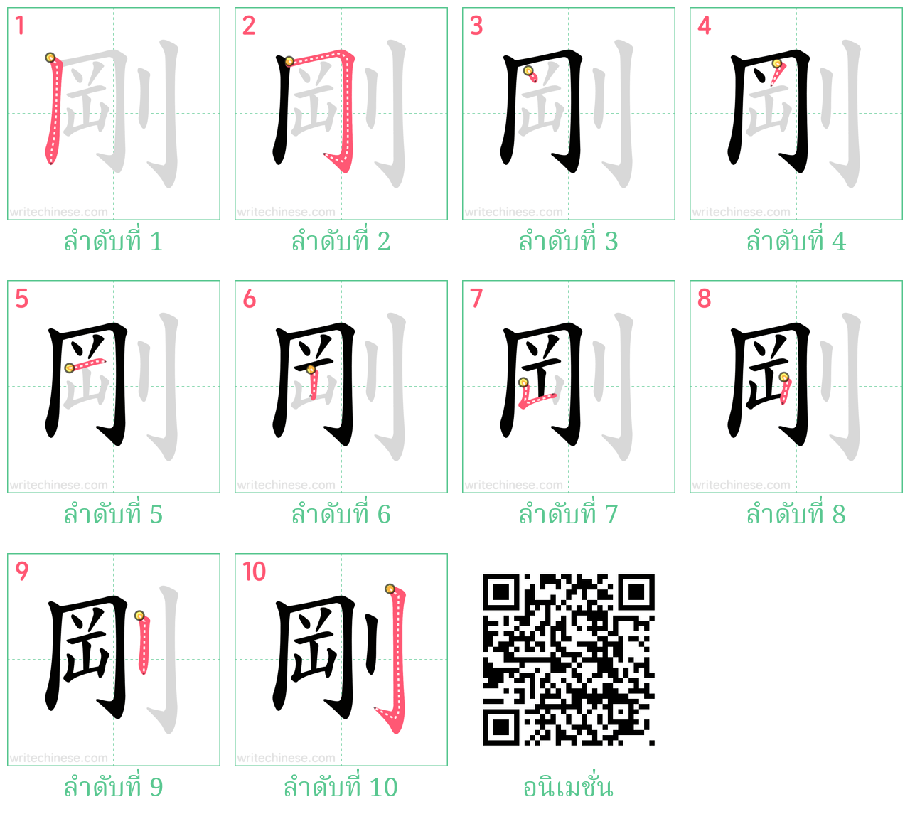 剛 ลำดับการเขียน