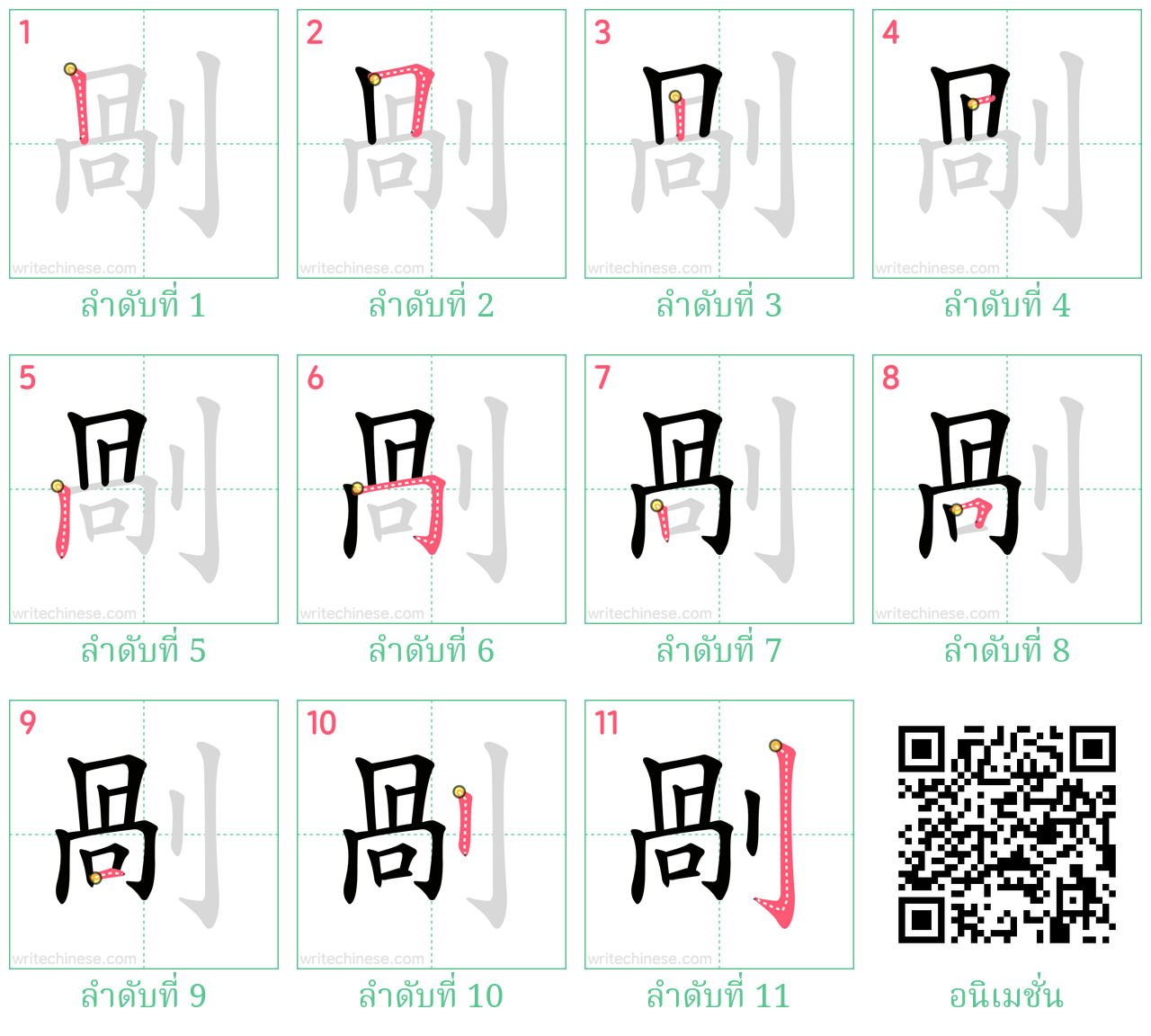 剮 ลำดับการเขียน