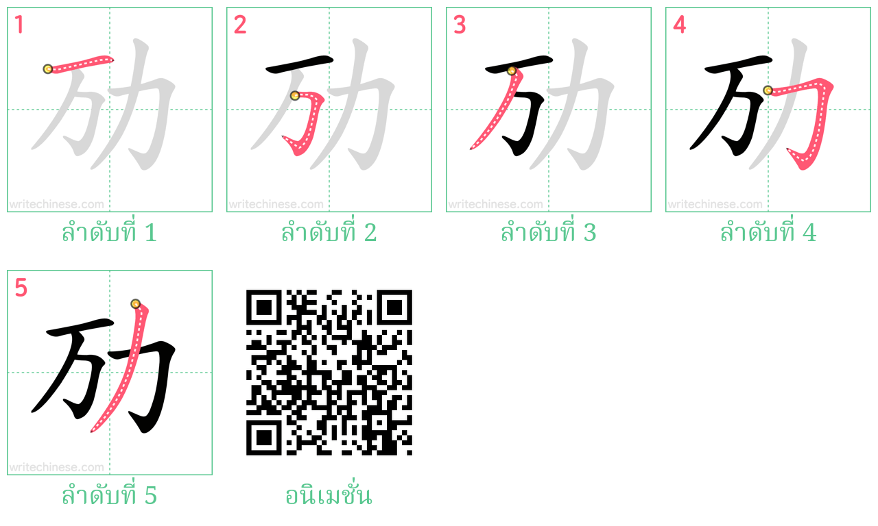 劢 ลำดับการเขียน