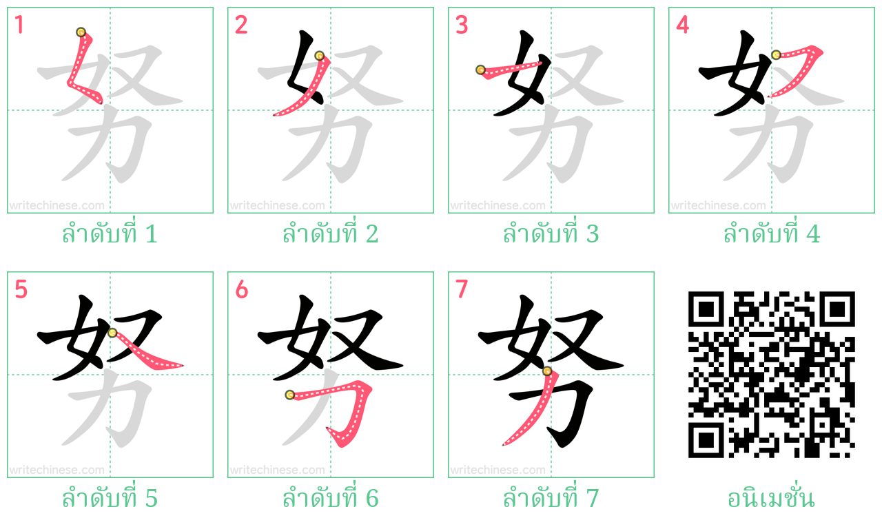 努 ลำดับการเขียน