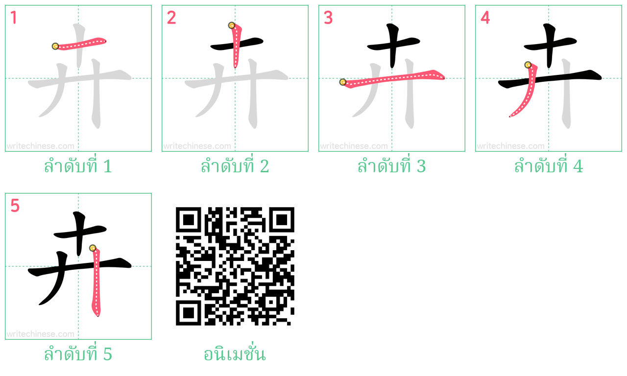 卉 ลำดับการเขียน