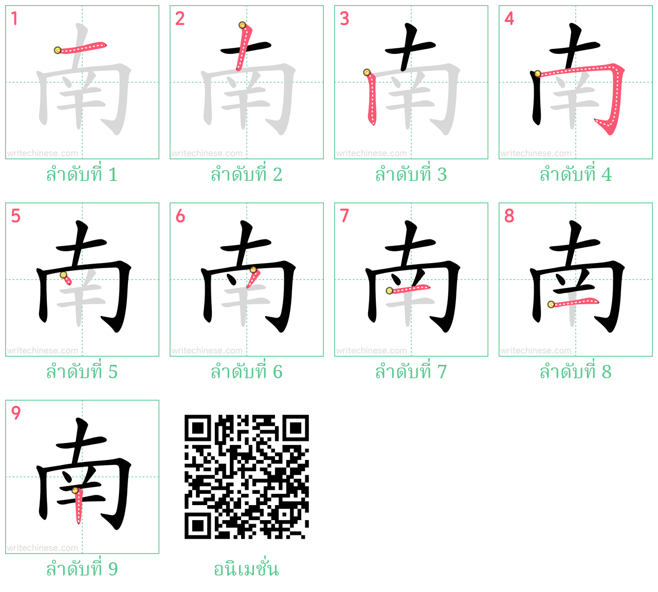 南 ลำดับการเขียน