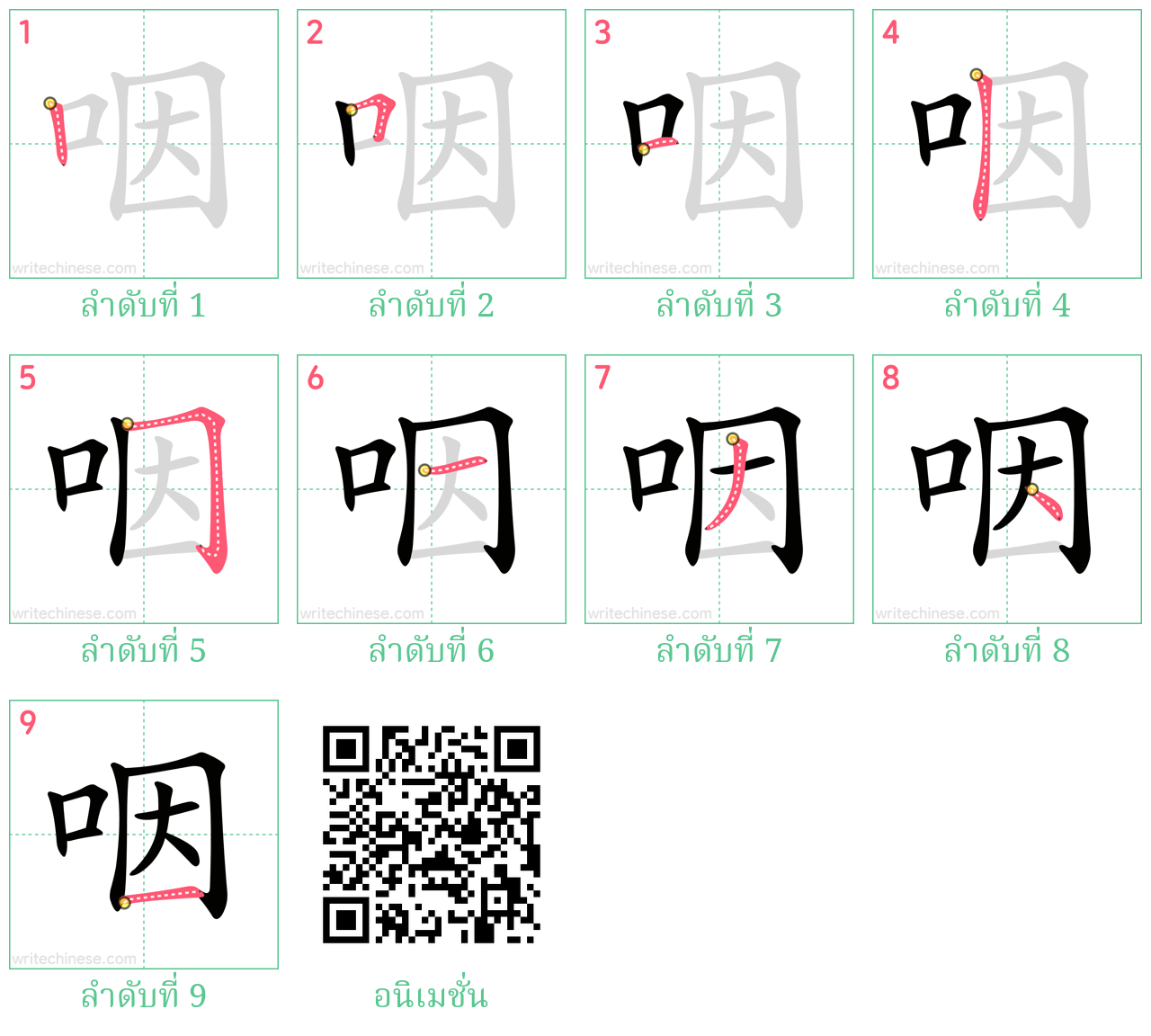 咽 ลำดับการเขียน