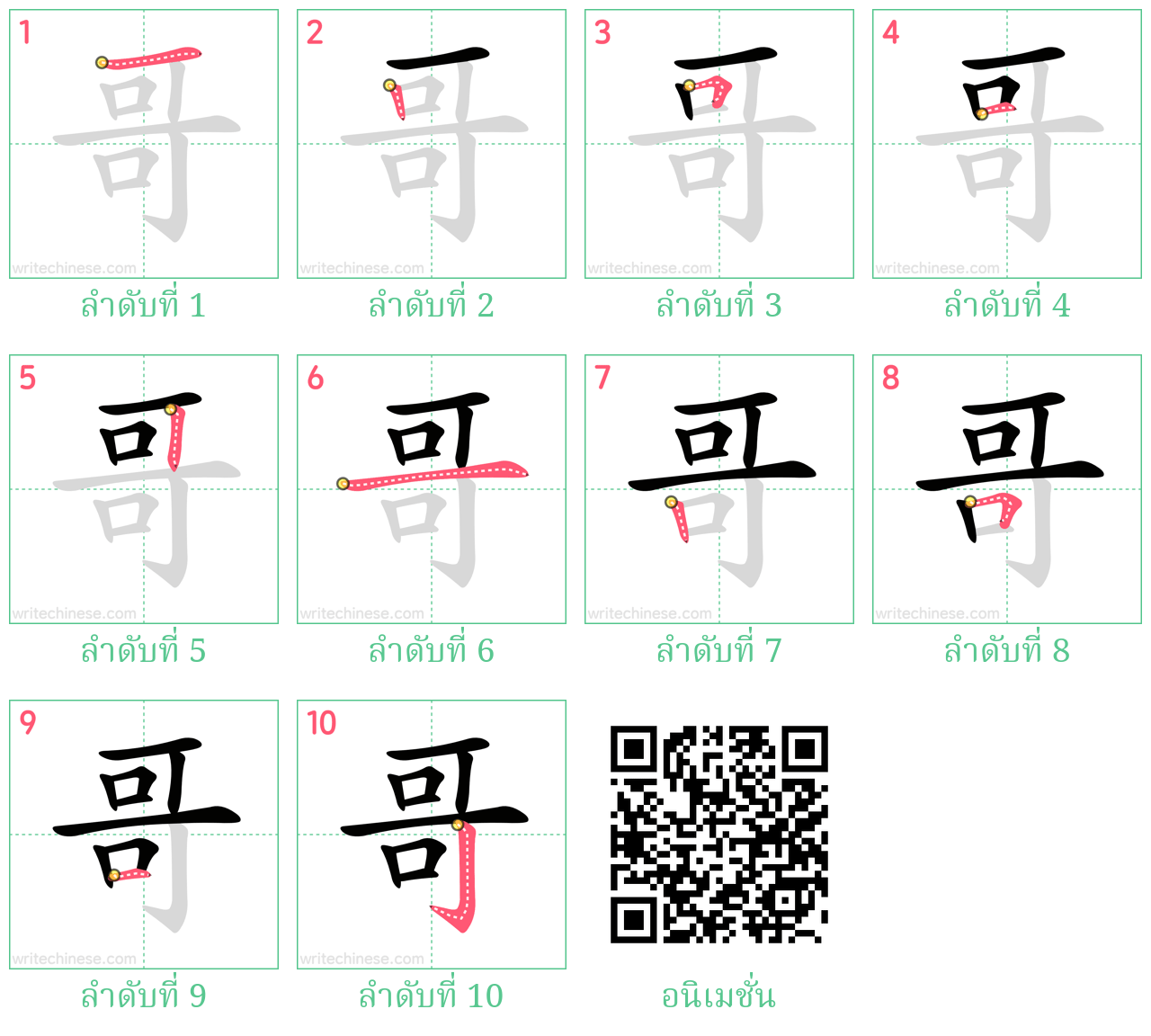 哥 ลำดับการเขียน