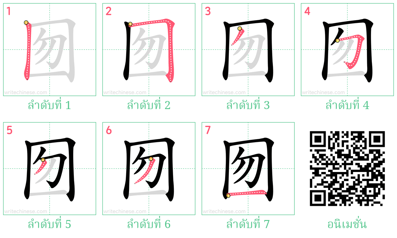 囫 ลำดับการเขียน