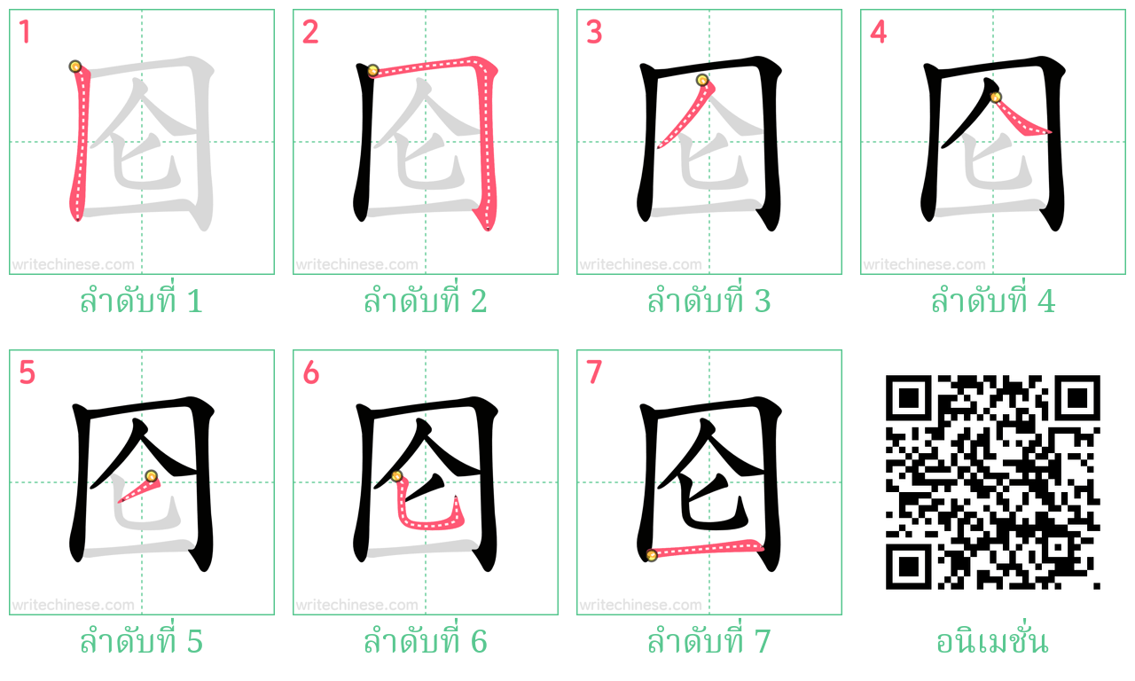 囵 ลำดับการเขียน