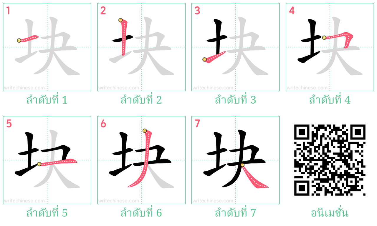 块 ลำดับการเขียน