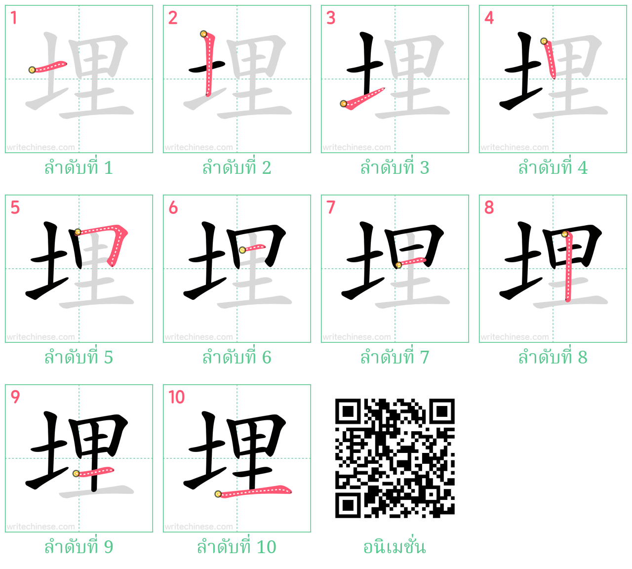 埋 ลำดับการเขียน