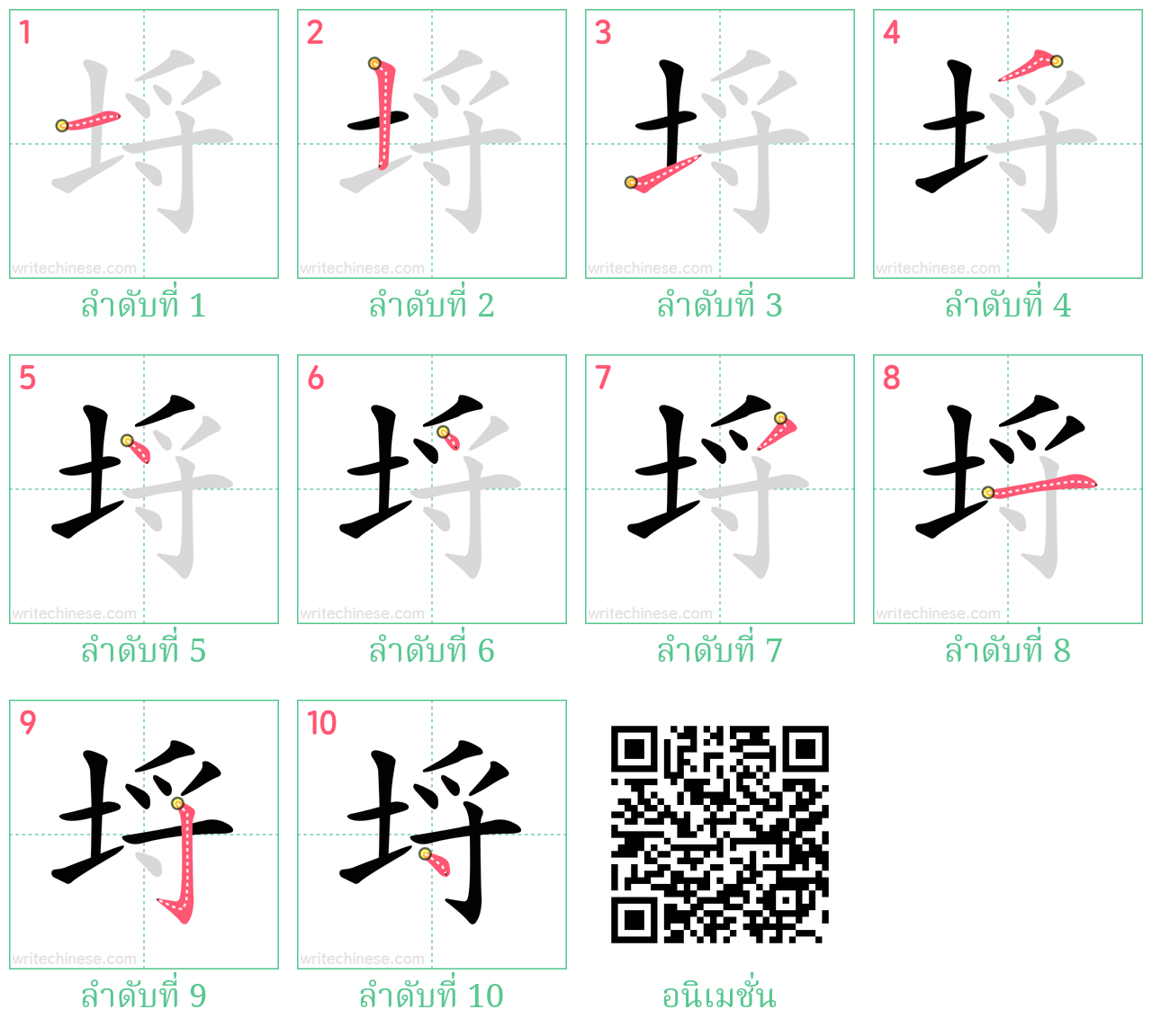 埒 ลำดับการเขียน