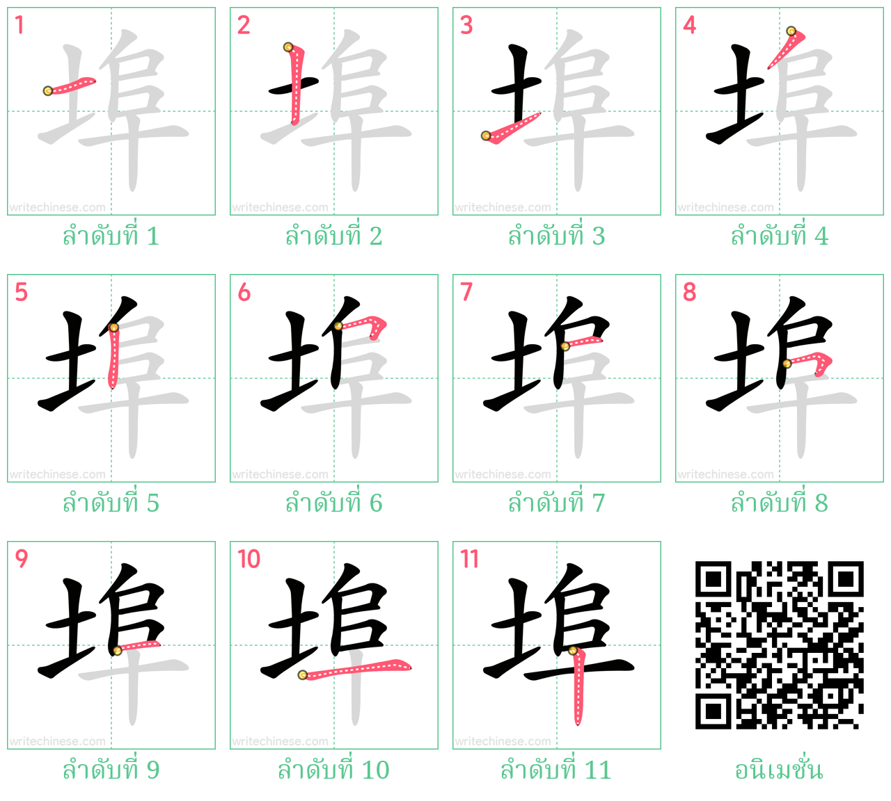 埠 ลำดับการเขียน