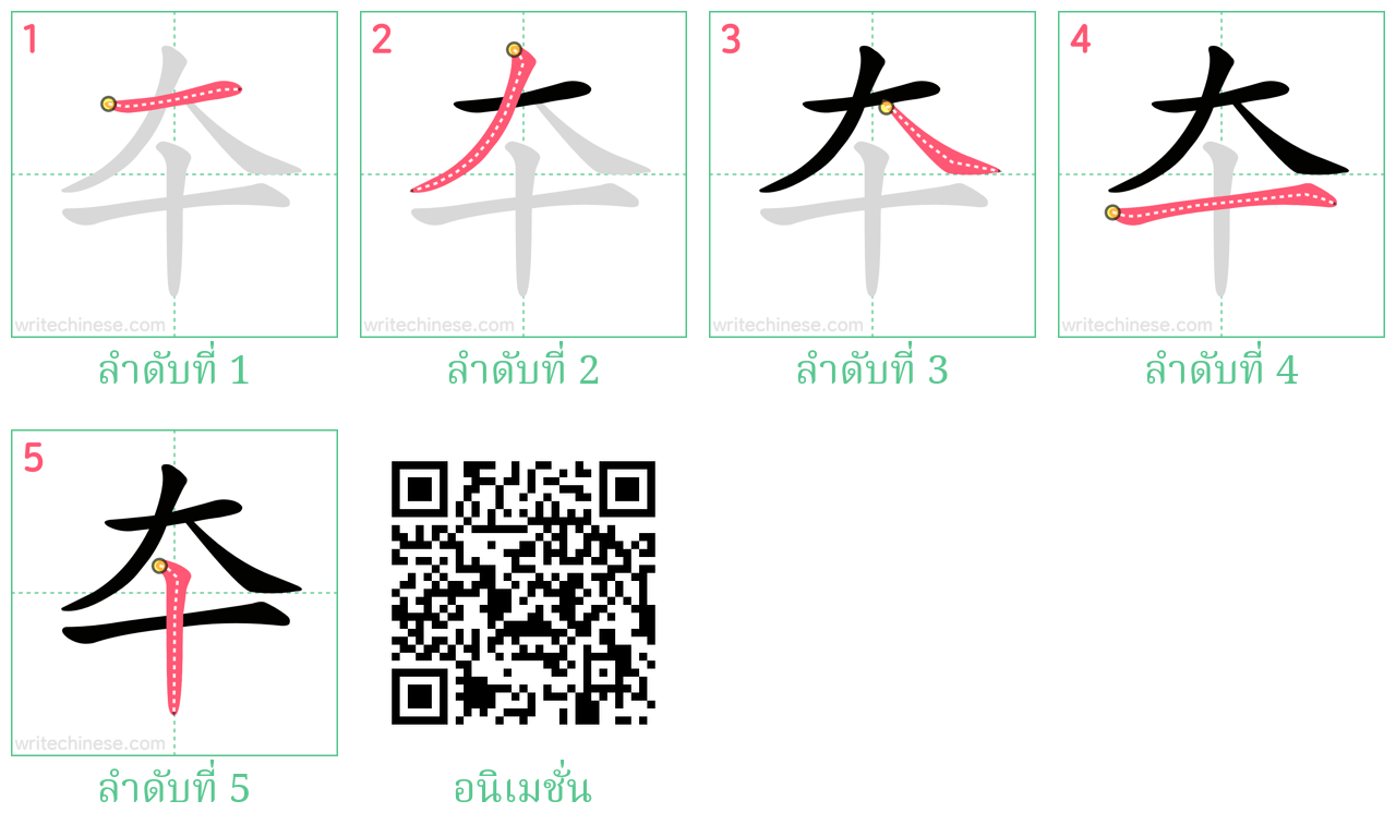 夲 ลำดับการเขียน