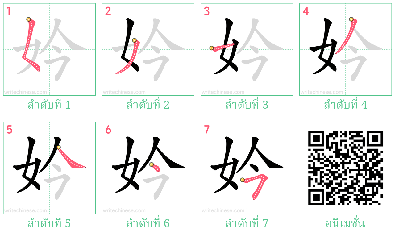 妗 ลำดับการเขียน