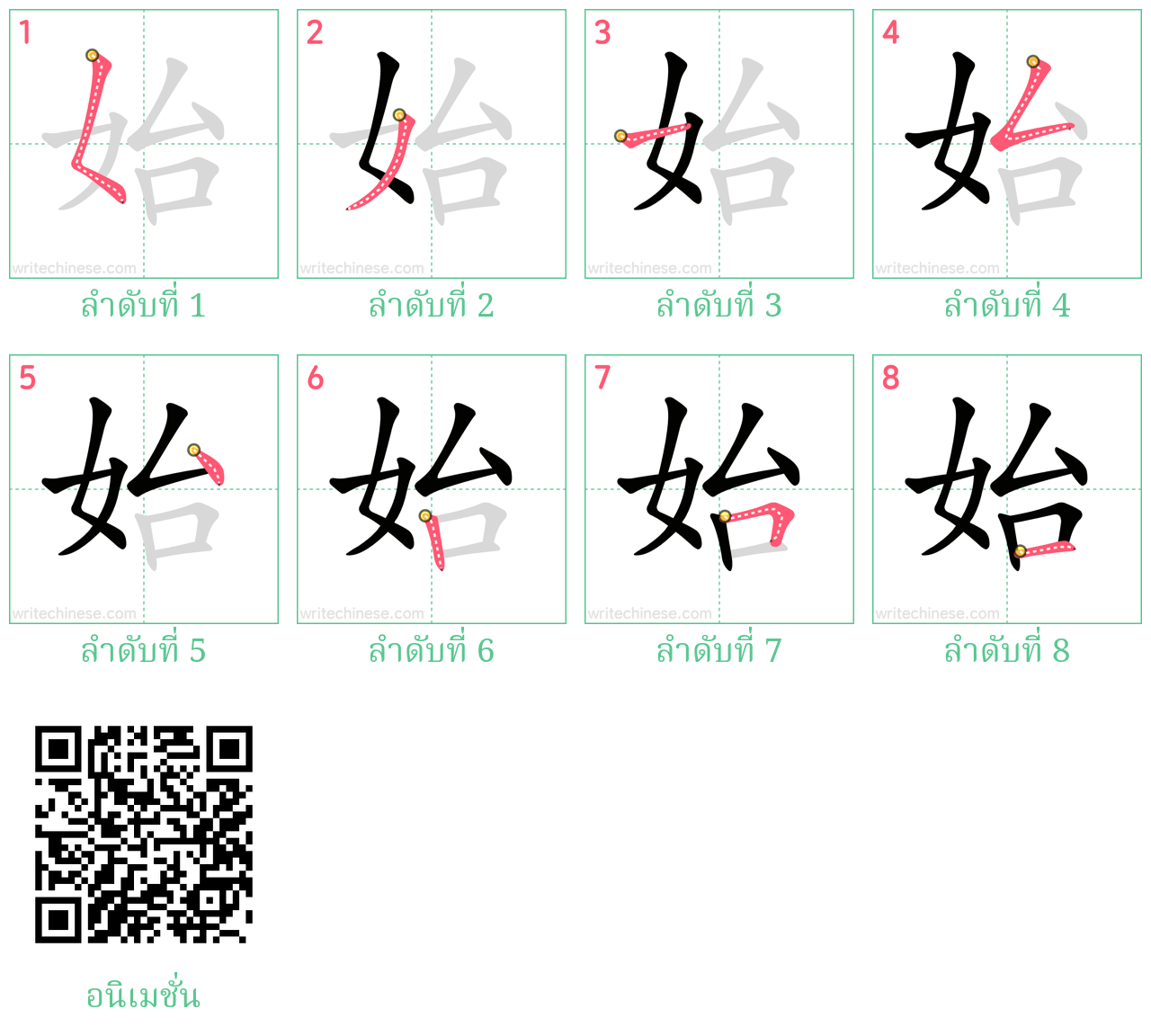 始 ลำดับการเขียน