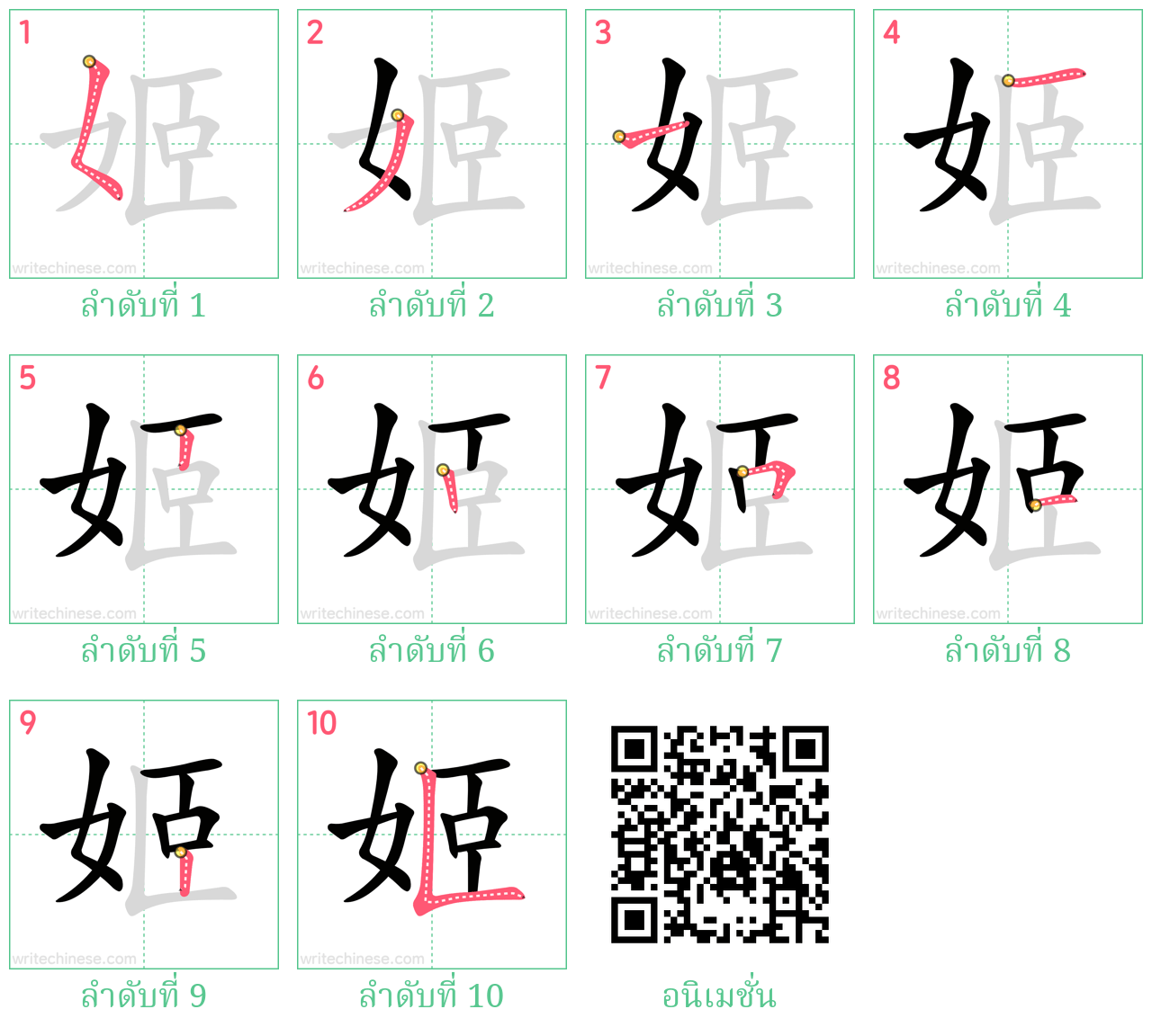 姬 ลำดับการเขียน