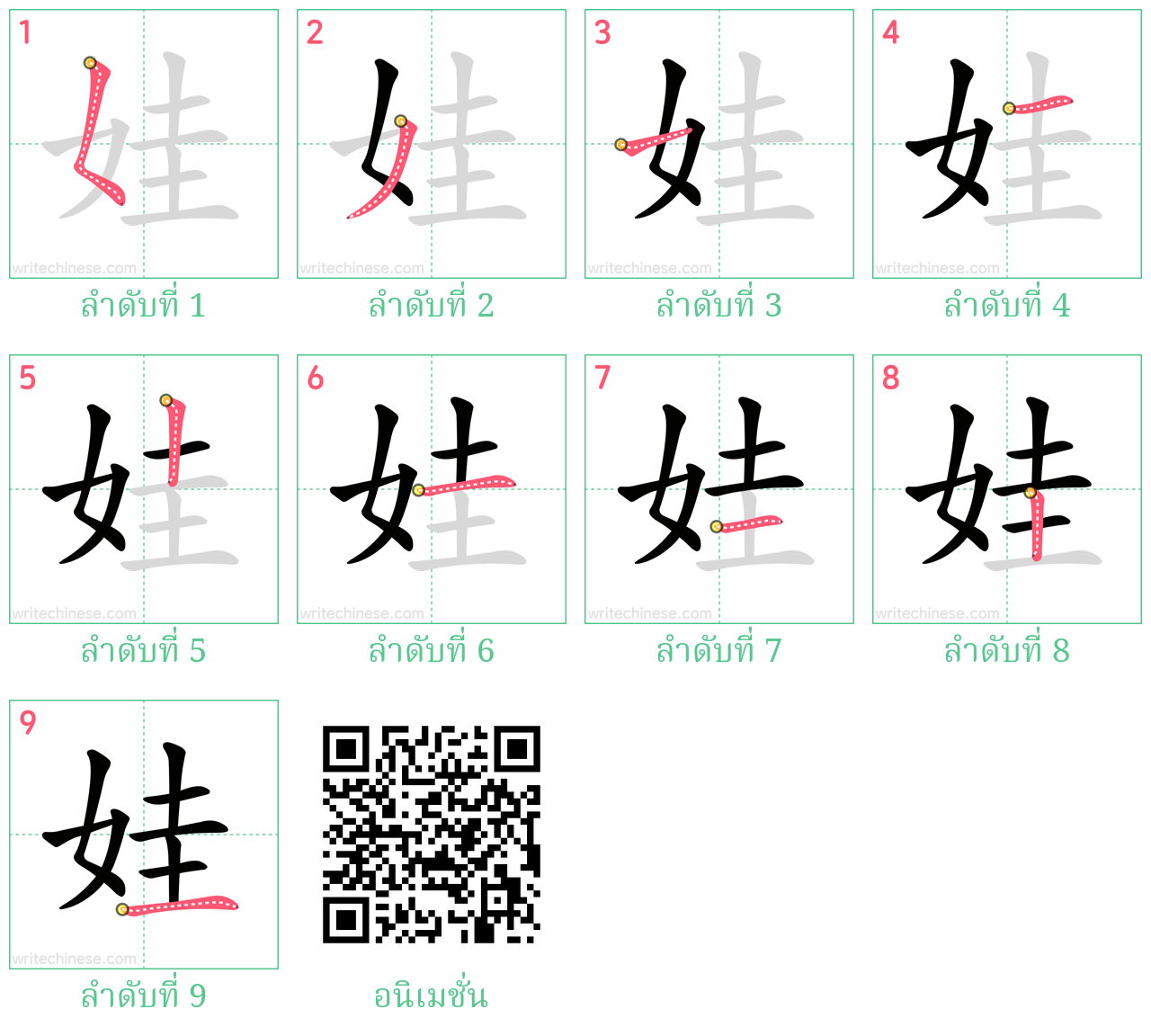 娃 ลำดับการเขียน