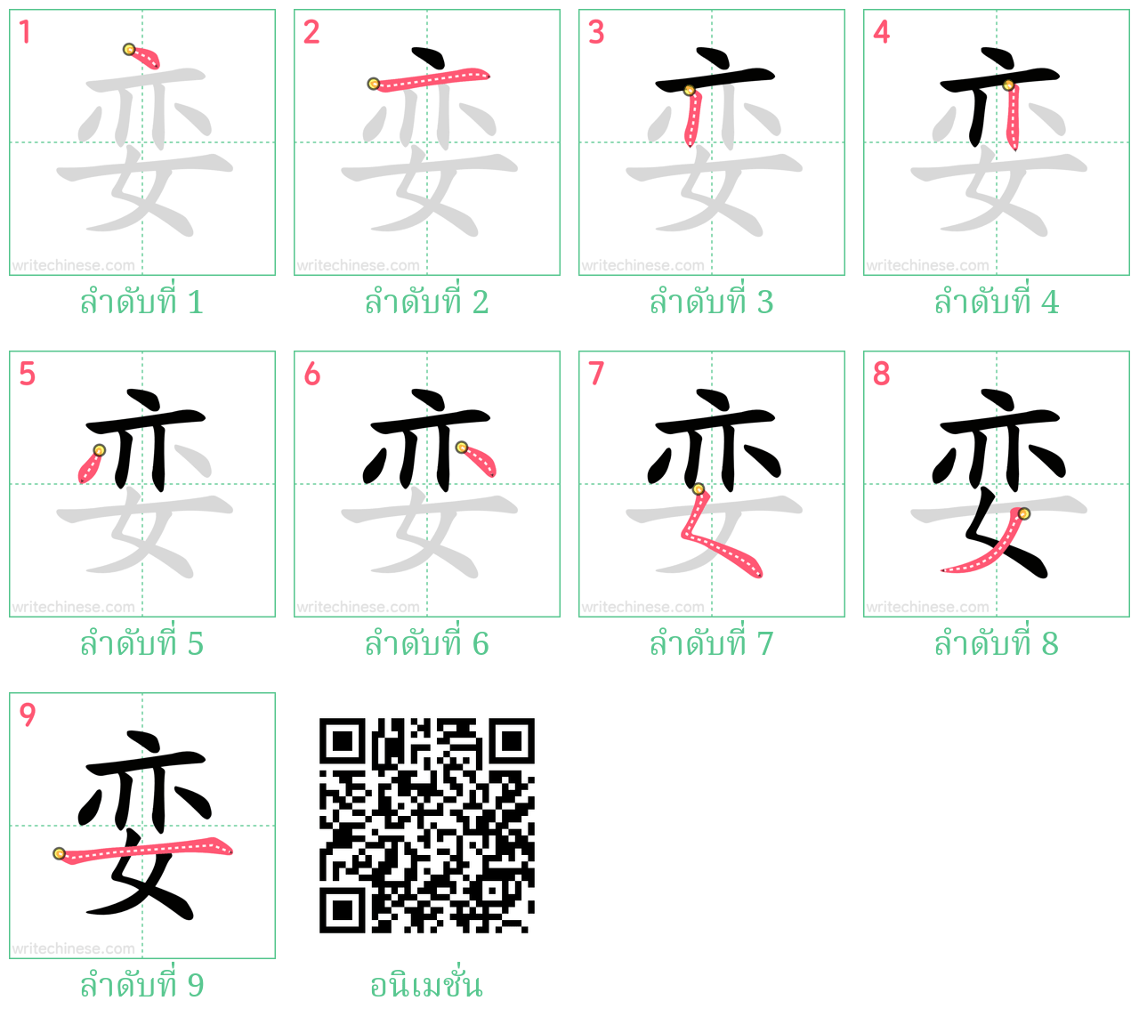 娈 ลำดับการเขียน