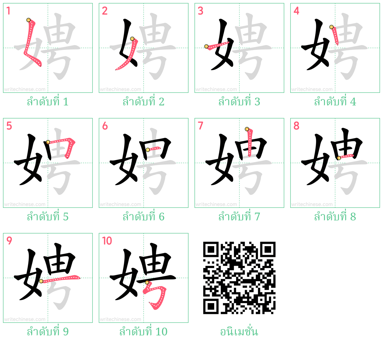 娉 ลำดับการเขียน