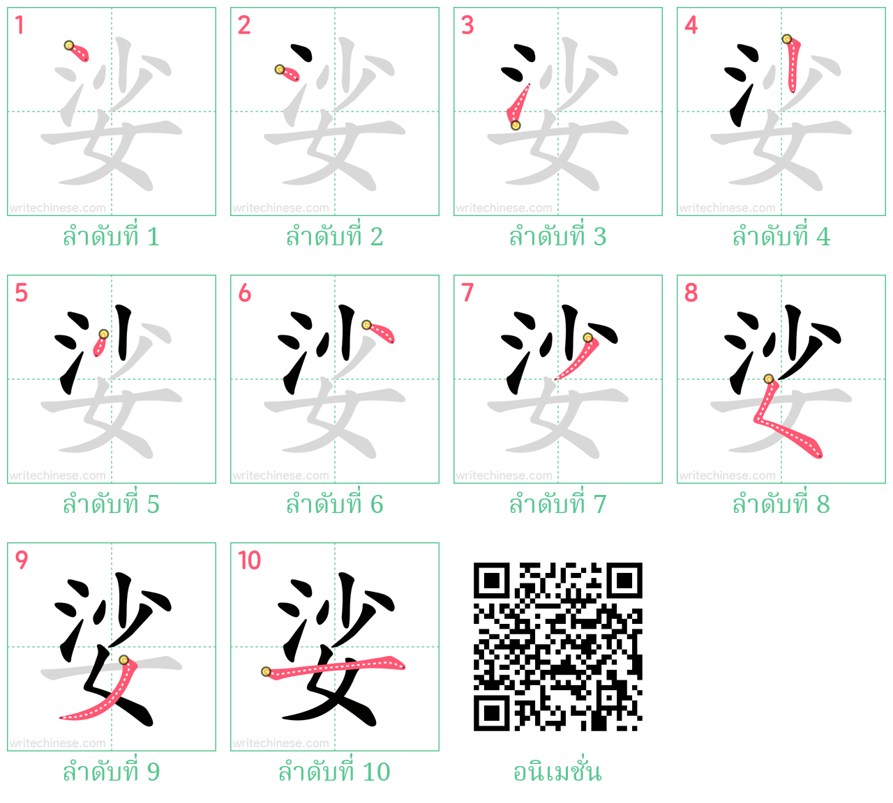 娑 ลำดับการเขียน