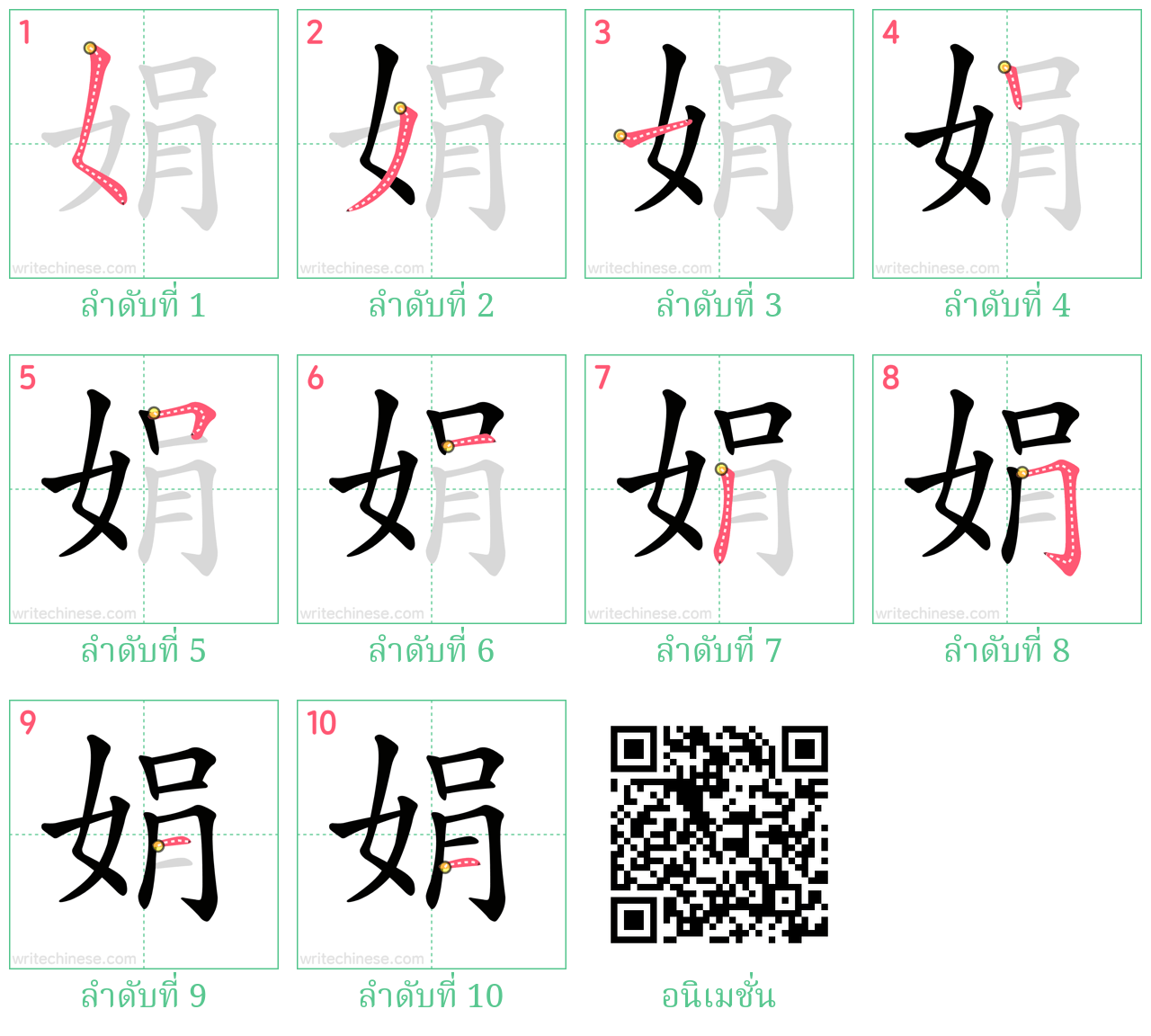 娟 ลำดับการเขียน