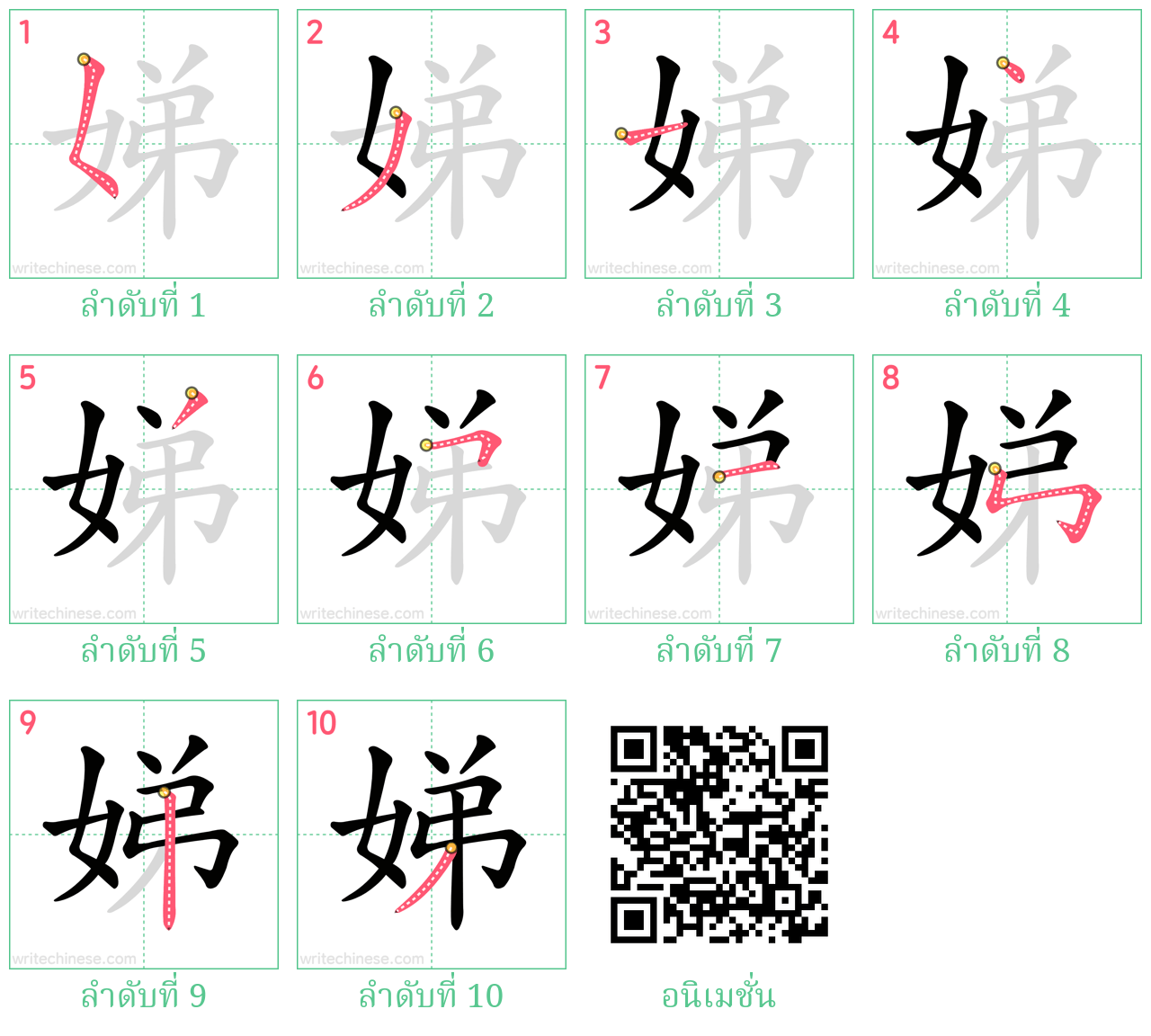 娣 ลำดับการเขียน