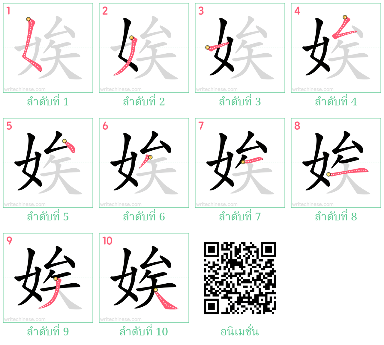 娭 ลำดับการเขียน