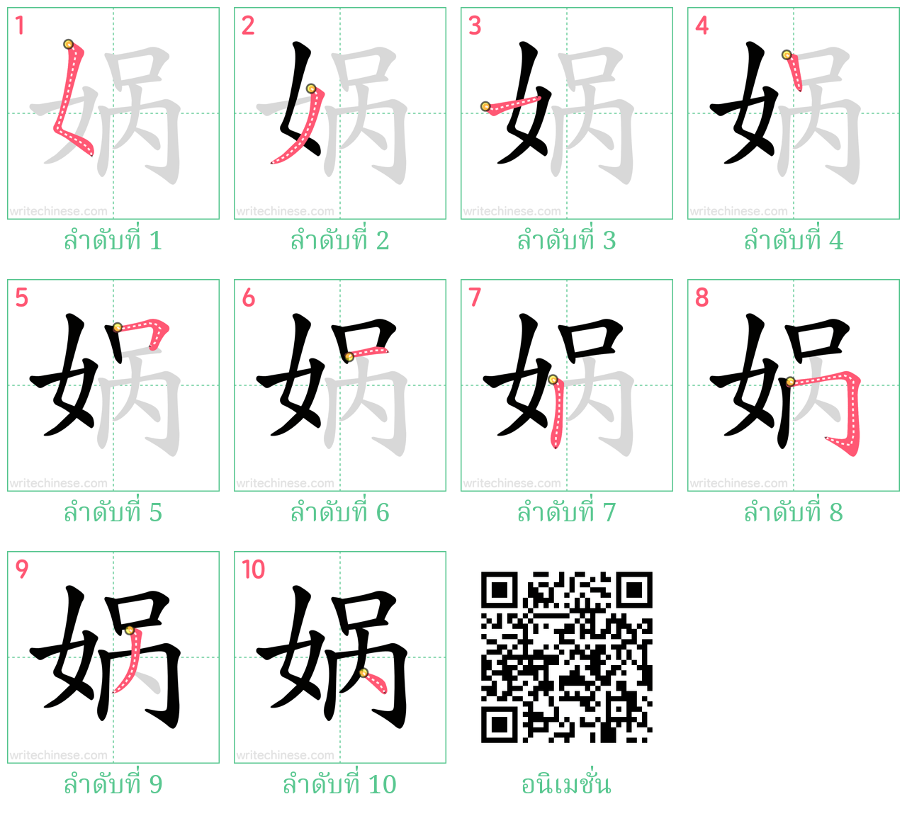 娲 ลำดับการเขียน