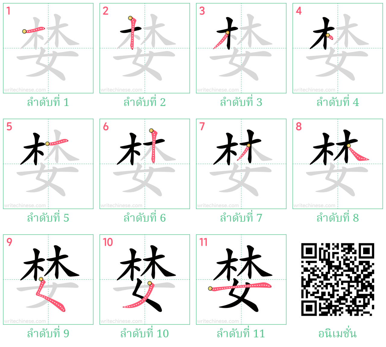 婪 ลำดับการเขียน