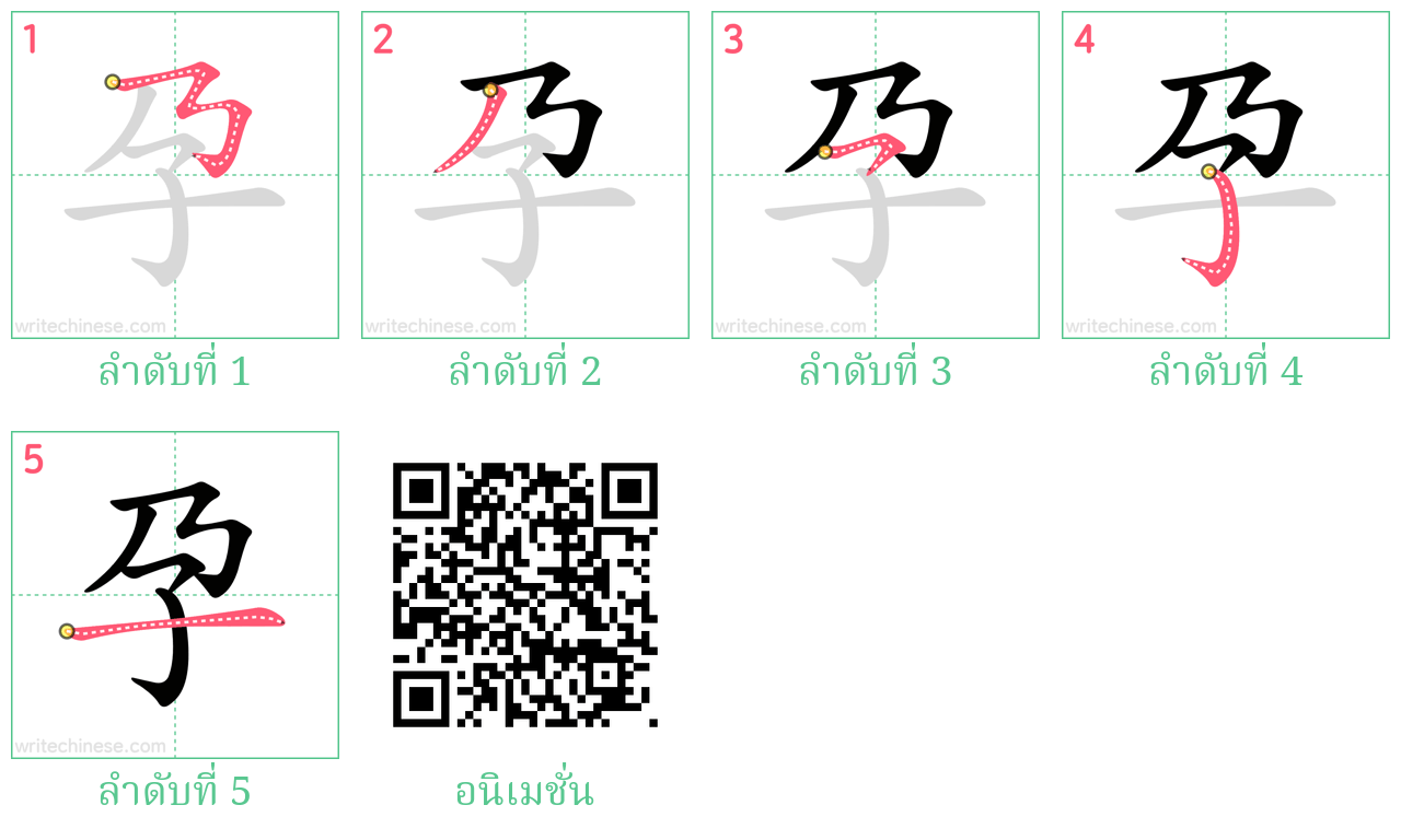 孕 ลำดับการเขียน