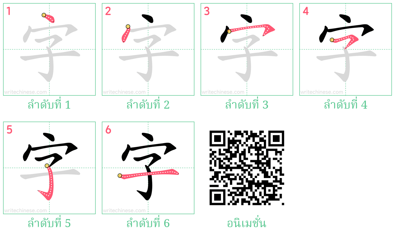 字 ลำดับการเขียน