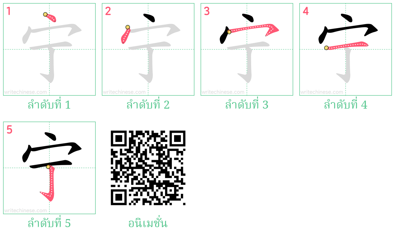 宁 ลำดับการเขียน