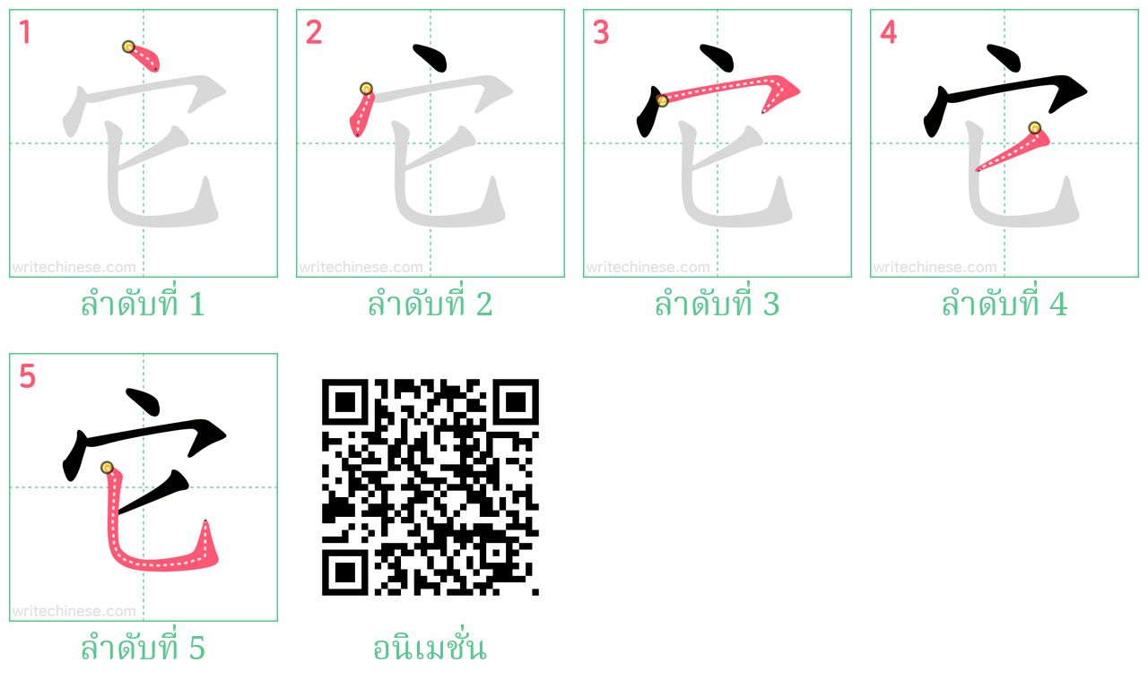 它 ลำดับการเขียน