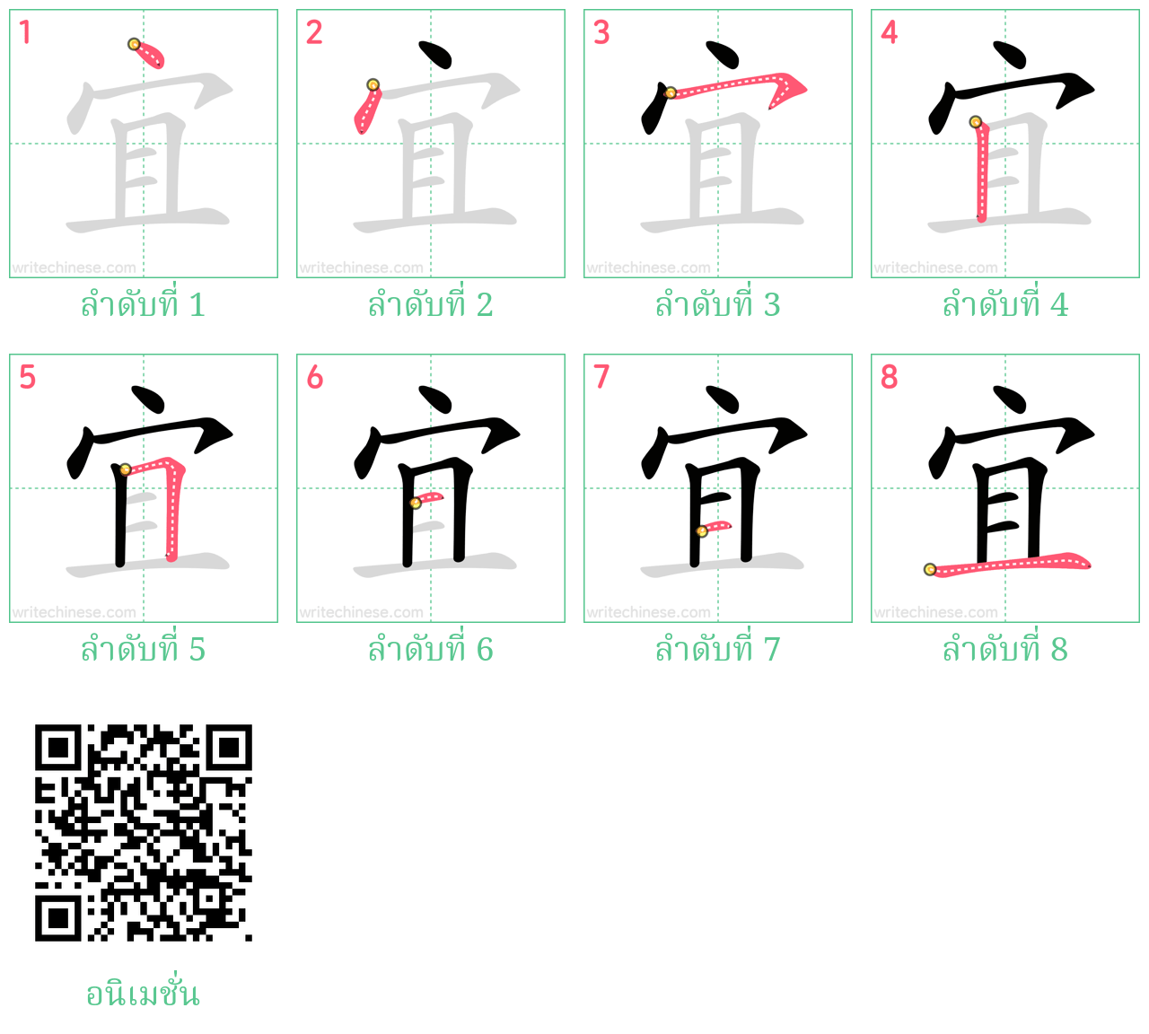 宜 ลำดับการเขียน