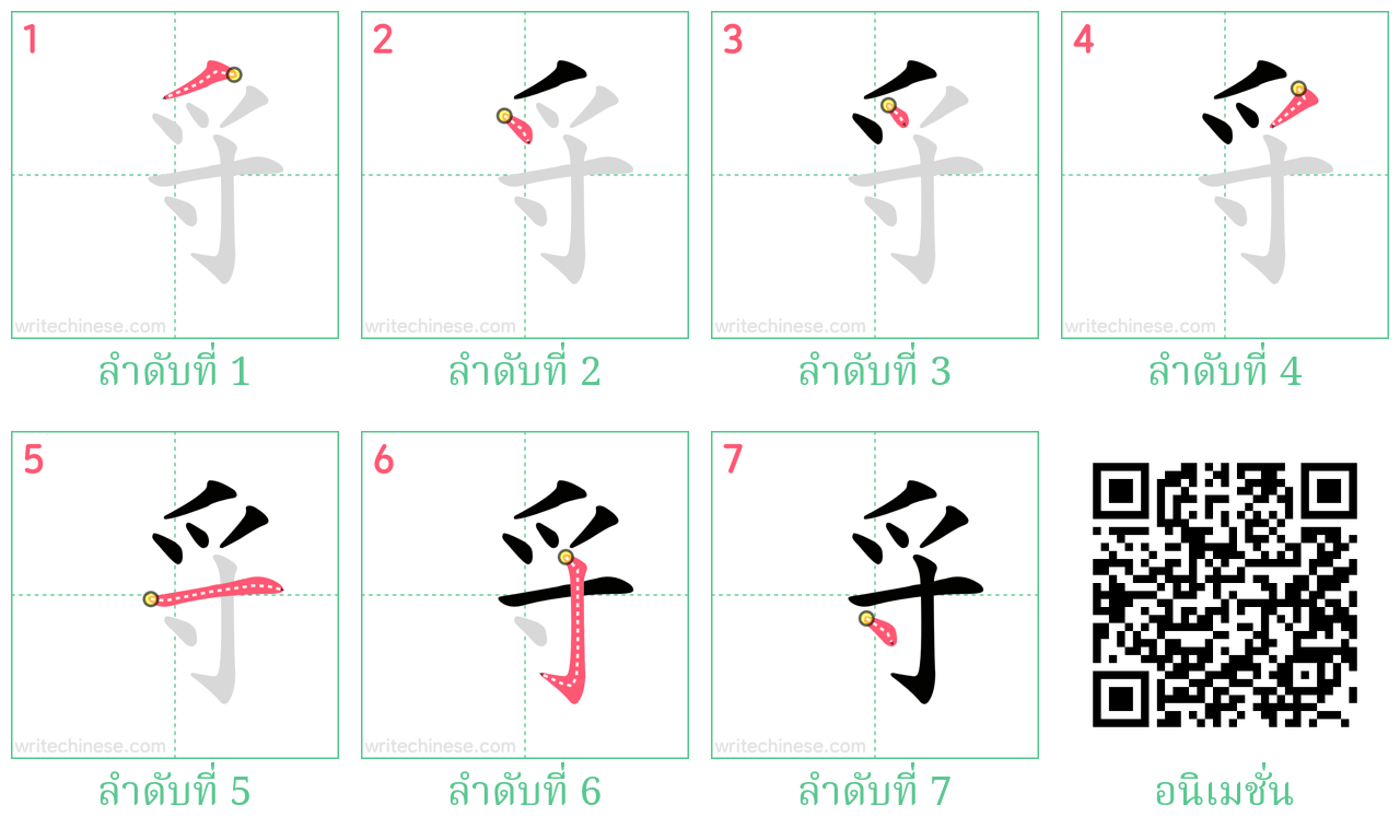 寽 ลำดับการเขียน