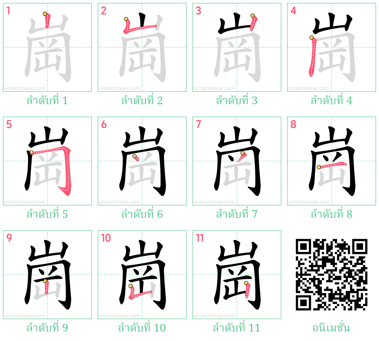 崗 ลำดับการเขียน