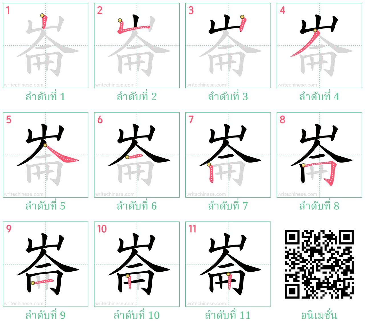 崙 ลำดับการเขียน