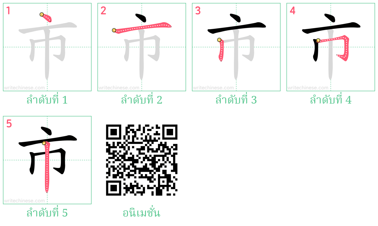 市 ลำดับการเขียน