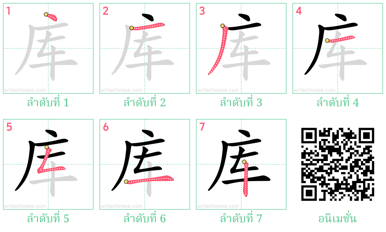 库 ลำดับการเขียน